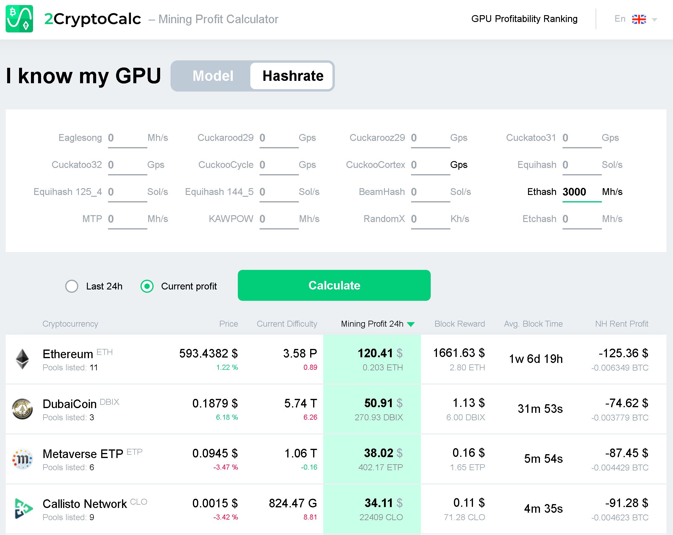 Scala (XLA) mining calculator - solo vs pool profitability | CryptUnit