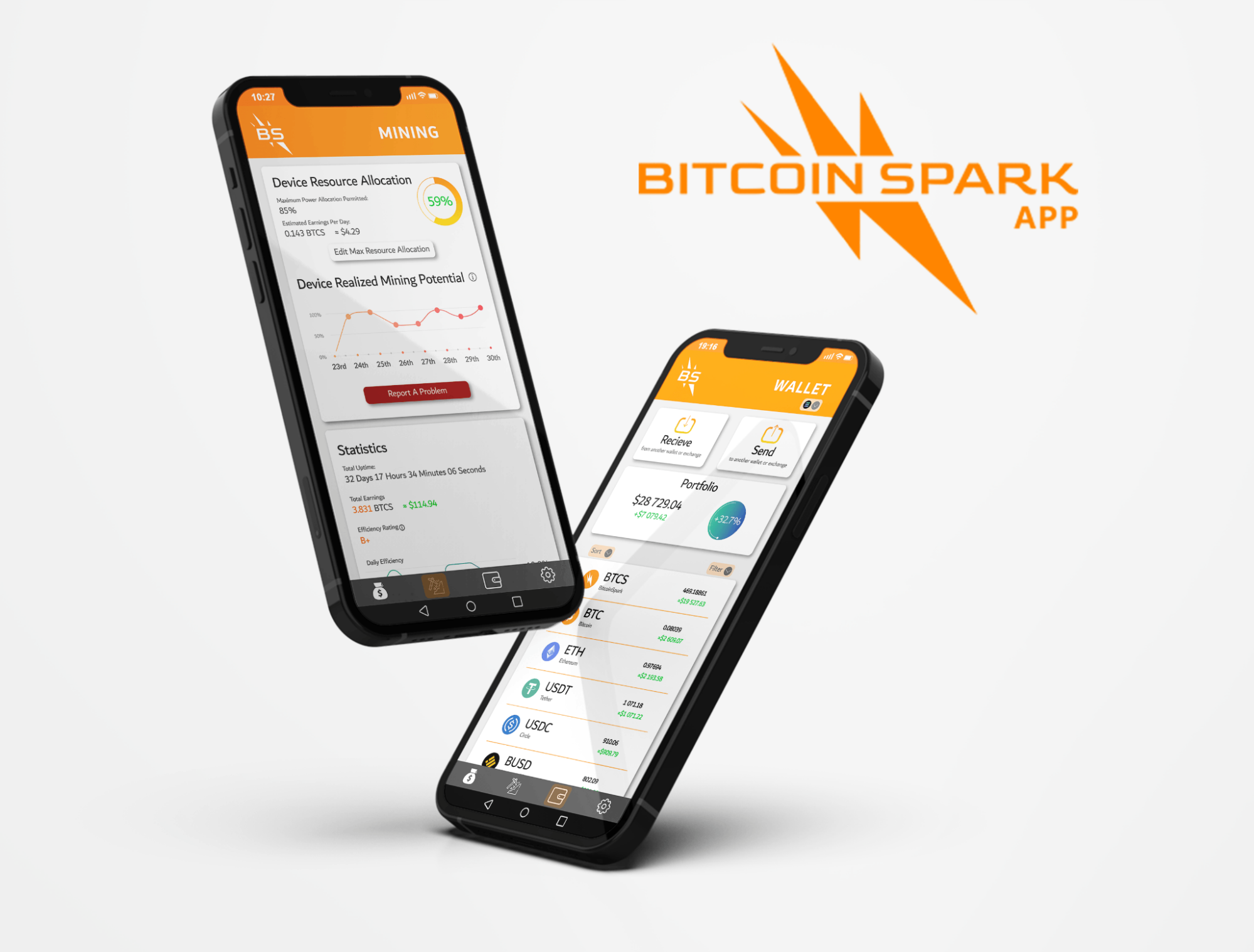 Spark Finance (SPARK) Price Prediction for - - - - BitScreener