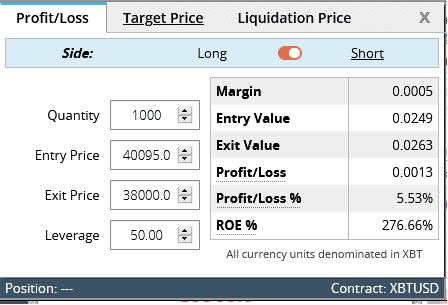 Stop Limit Orders Now Supported | BitMEX Blog