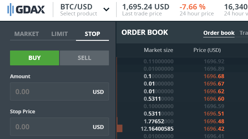 Trading - Advanced Order Types with Coinbase - deeplizard