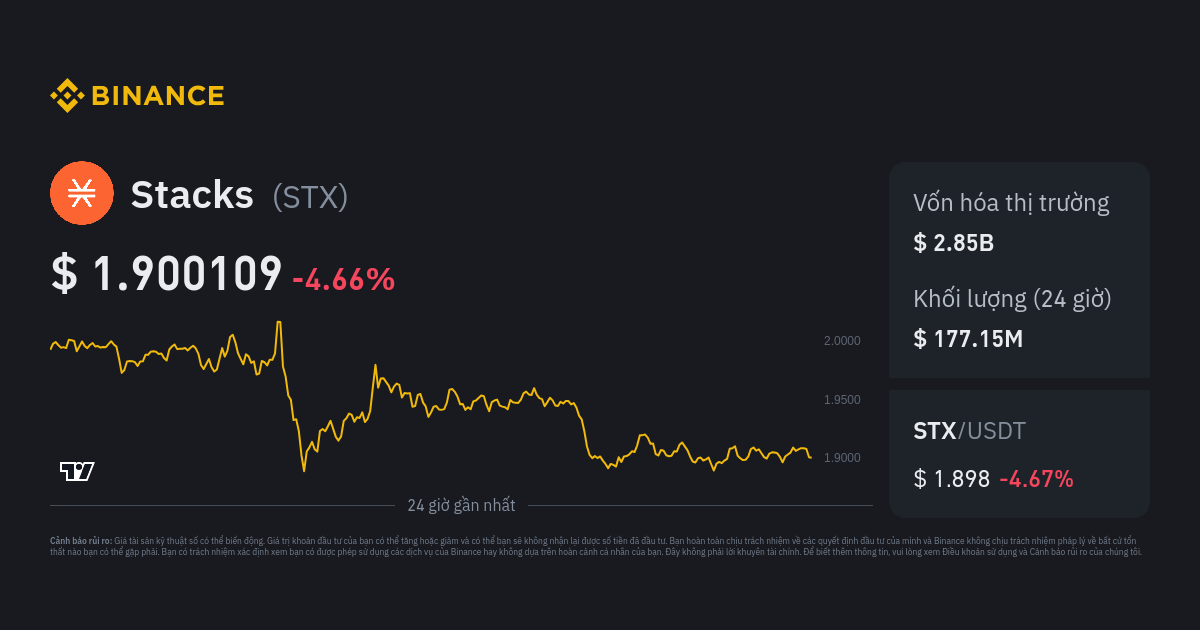 Convert STX to USD: Stacks to United States Dollar