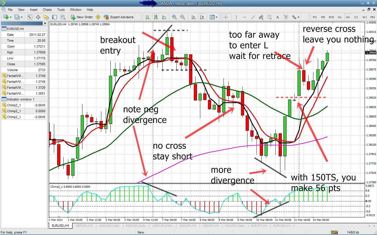 Swing Trading Strategies PDF Guide: