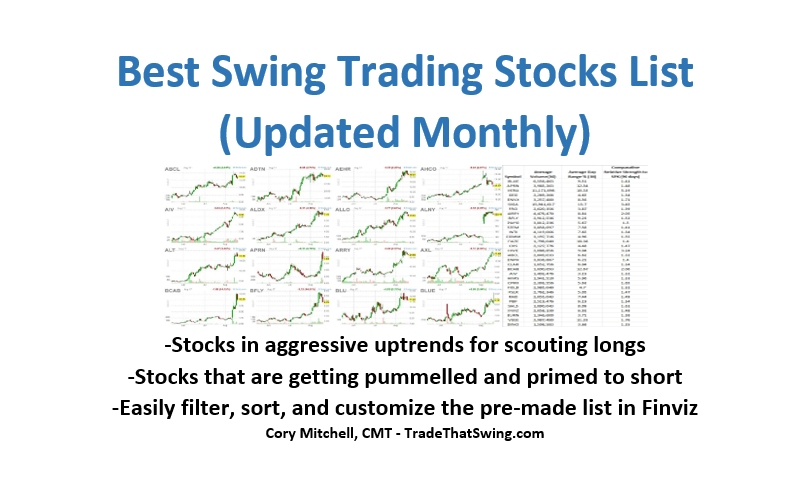Top 3 Stocks for Novice Swing Traders