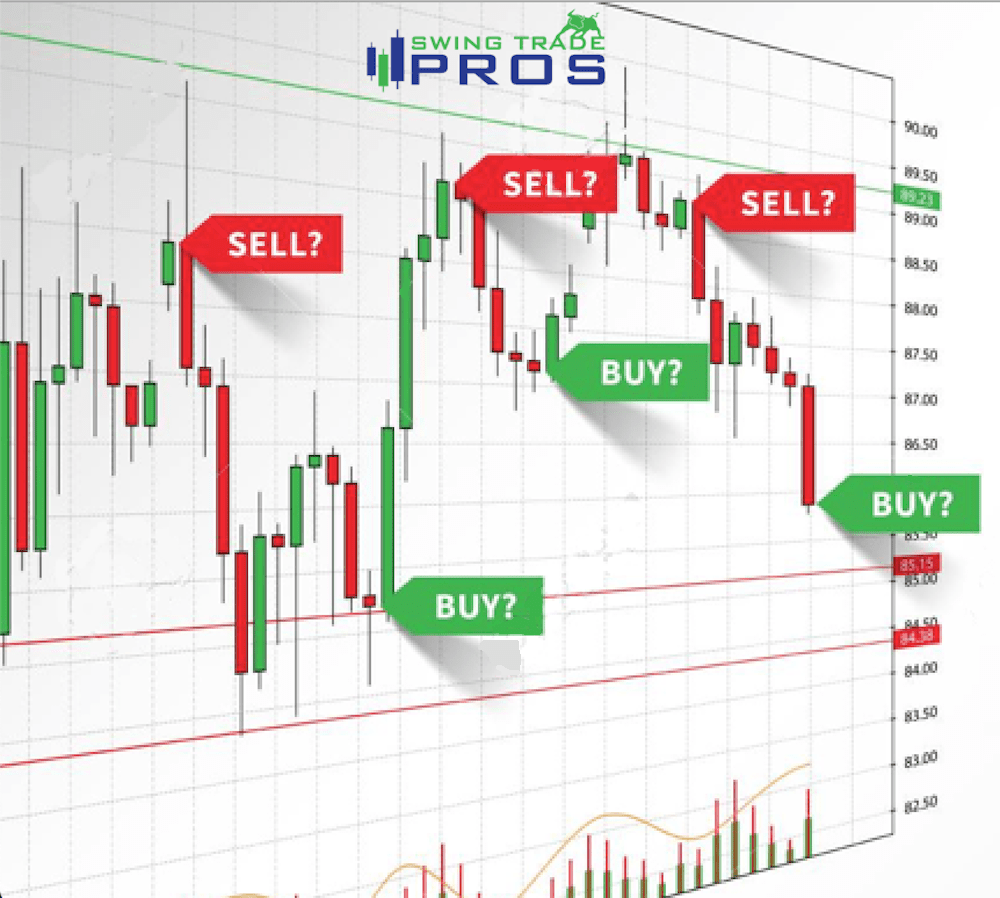 Trading Bot - Epic | Flutterwave Store