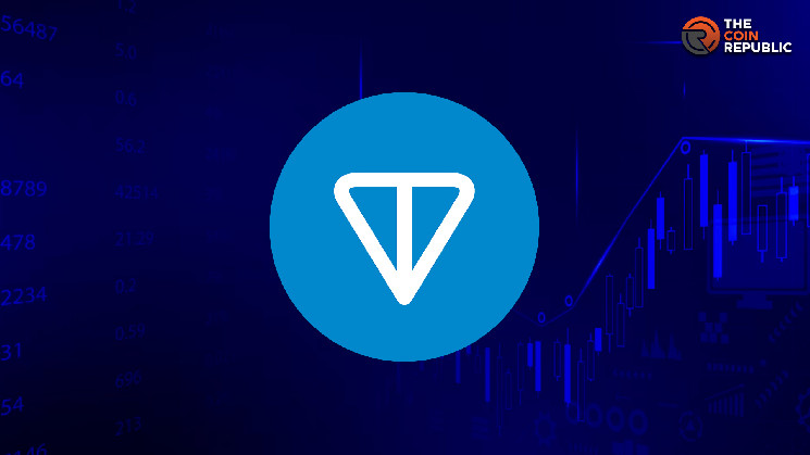 TONUSD Charts and Quotes — TradingView