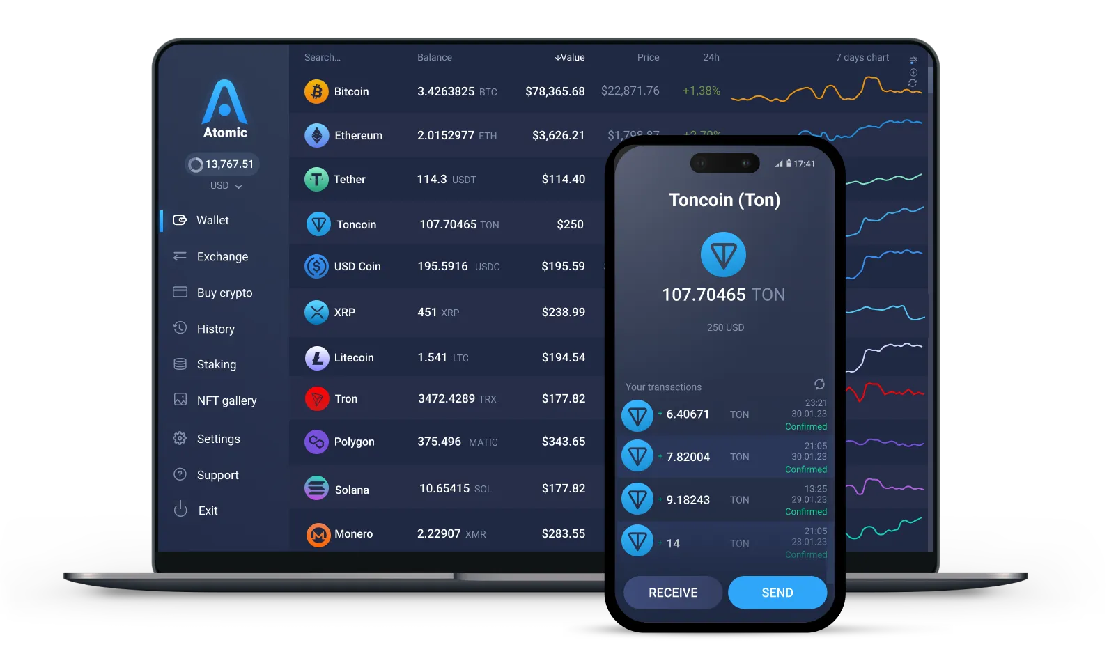 ‎Toncoin Wallet on the App Store