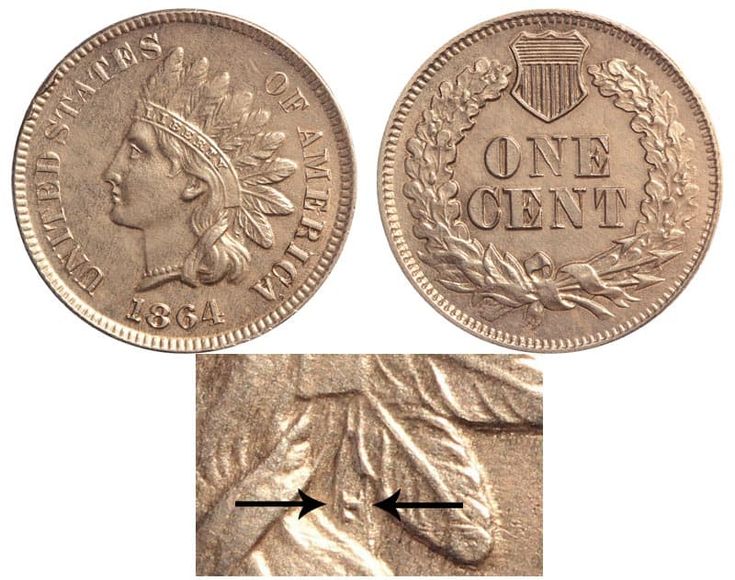 5 Most Valuable American Coins Still in Circulation