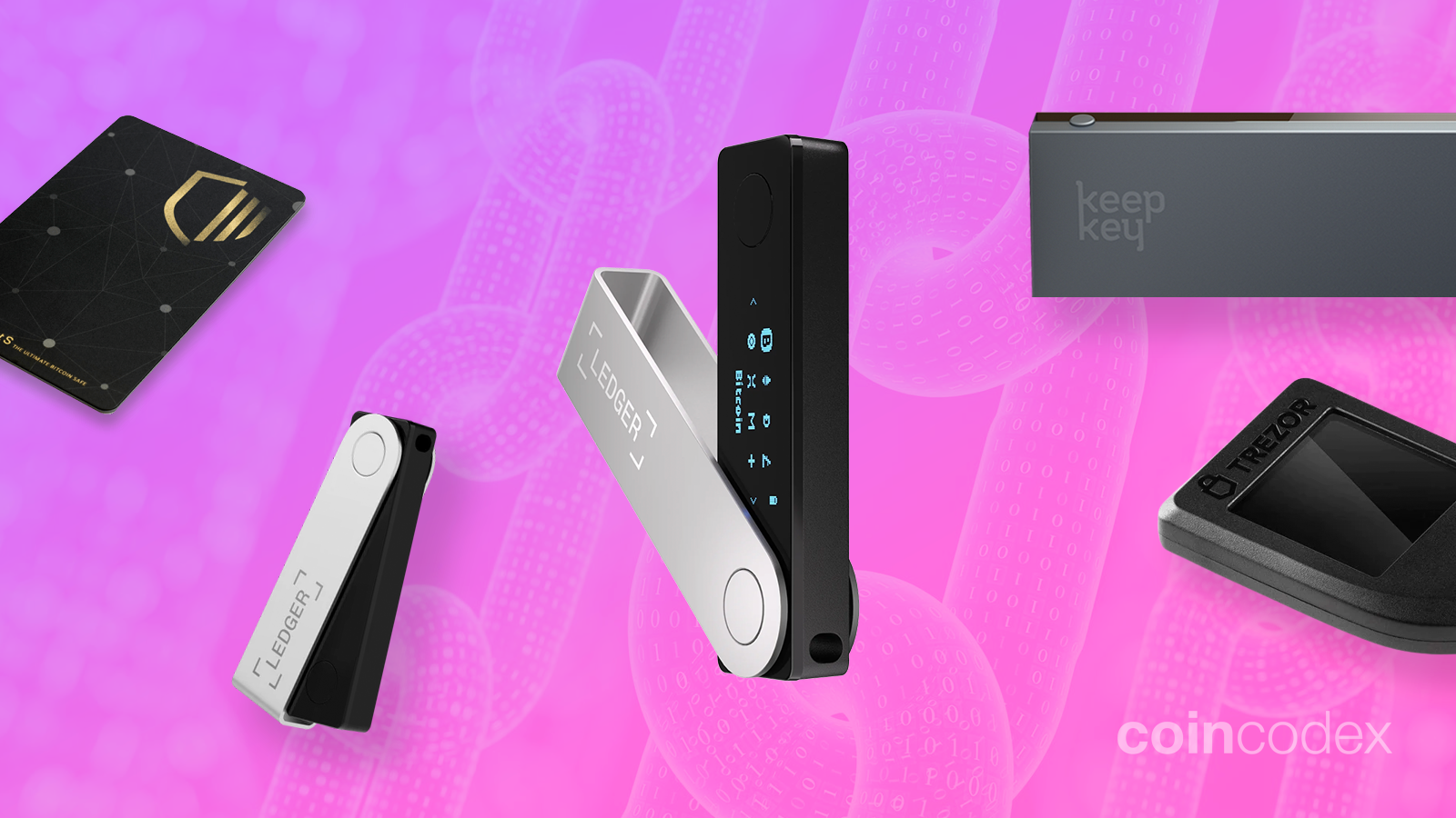 Top Hardware Wallets for Secure Cryptocurrency Storage