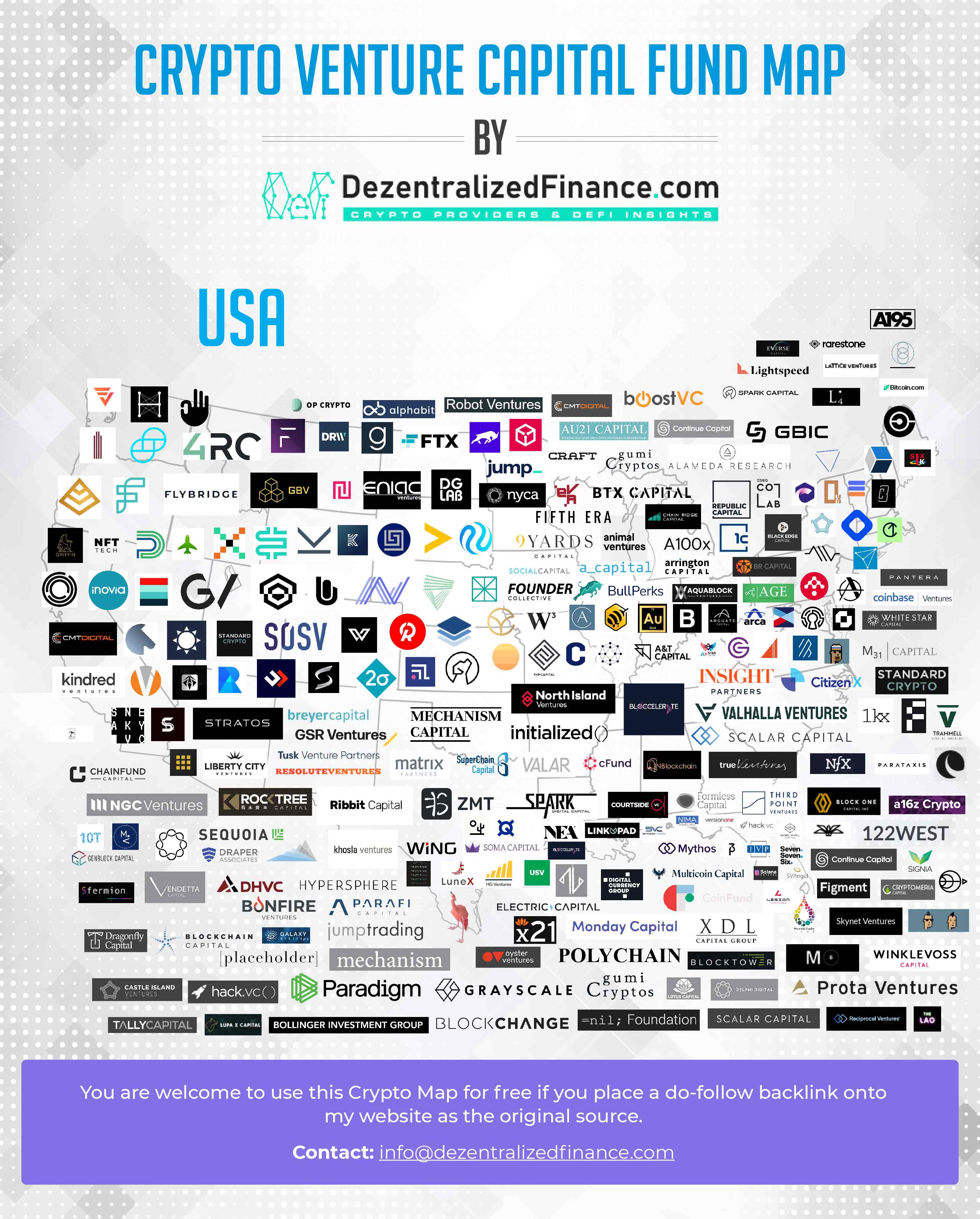 The Top 50 Crypto VC's in - Fintech Schweiz Digital Finance News - FintechNewsCH