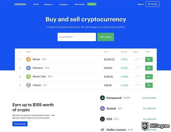Best online brokers for buying and selling cryptocurrency in March 