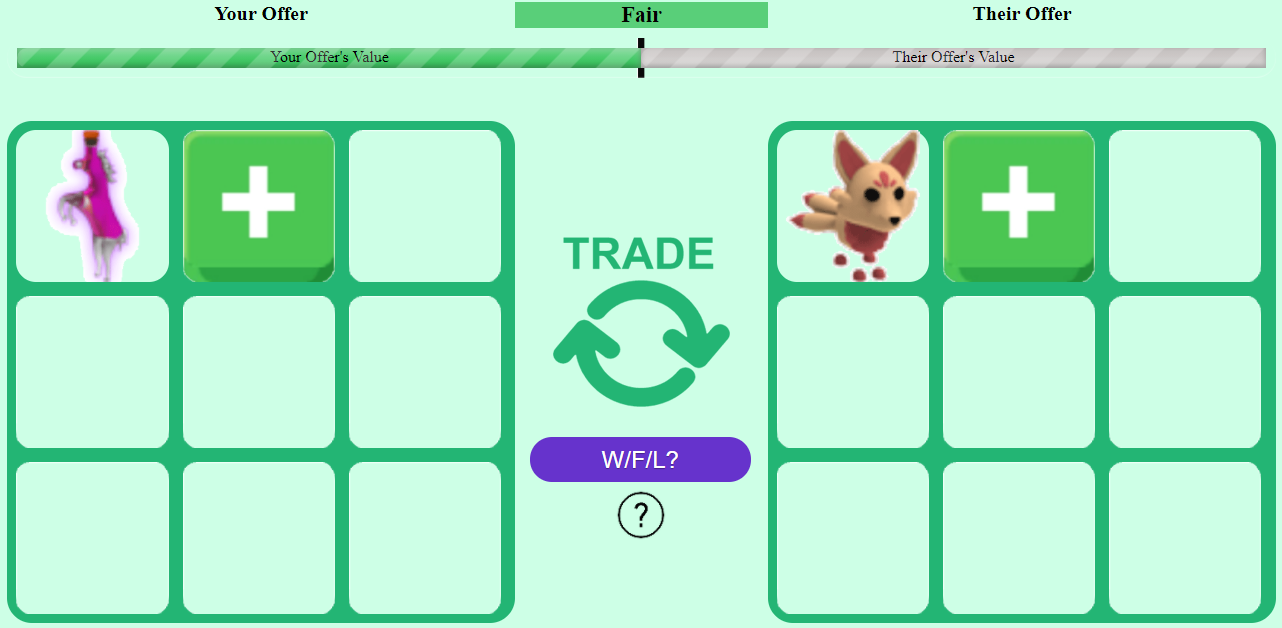 Roblox Adopt Me Trading Values - Pet Value List