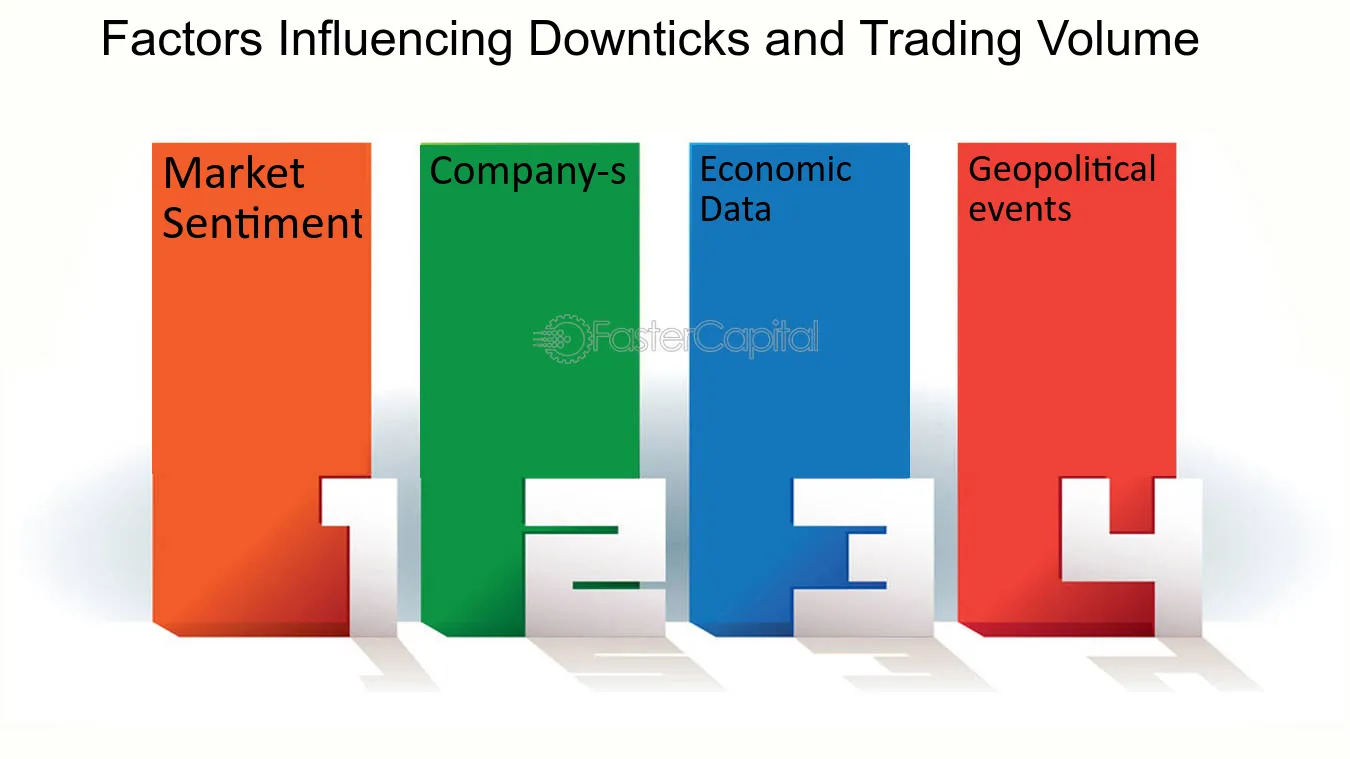 25 Types of Traders in Stock Market: Definitions, Time Frames, Risks & Rewards