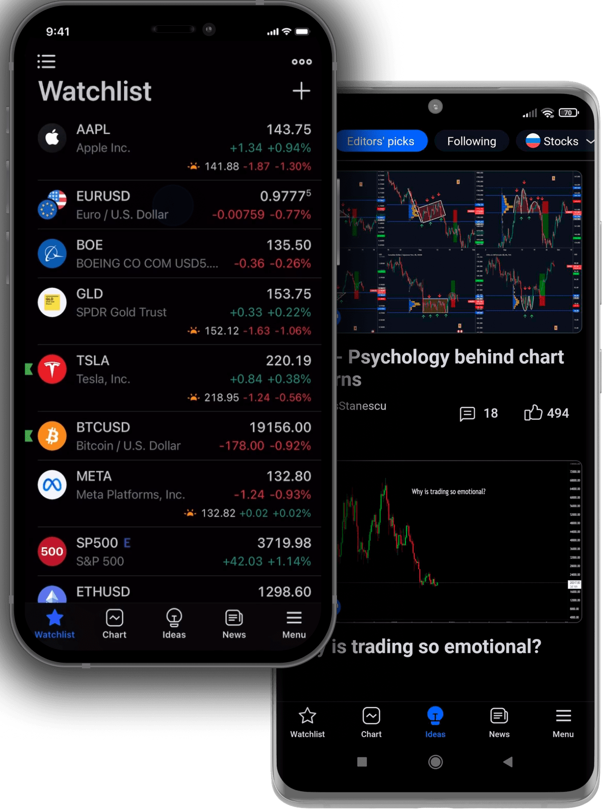 ‎TradingView: Track All Markets on the App Store