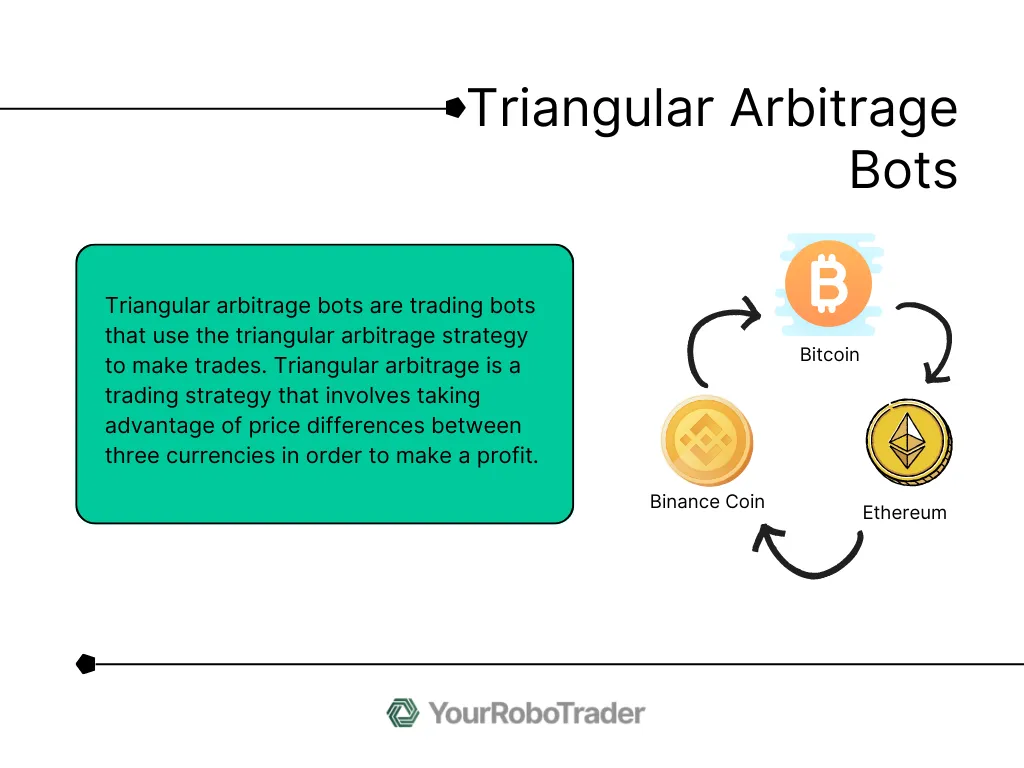 Python Triangular Arbitrage Scanner - for multiple crypto exchanges using CCXT | Freelancer