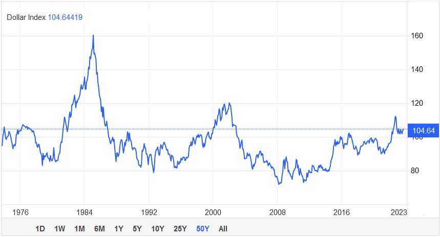 Foreign Exchange Rates | TCB Bank