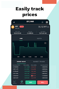 Unocoin - CoinDesk