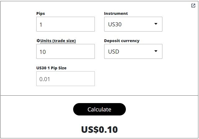 Profit Calculator - ecobt.ru