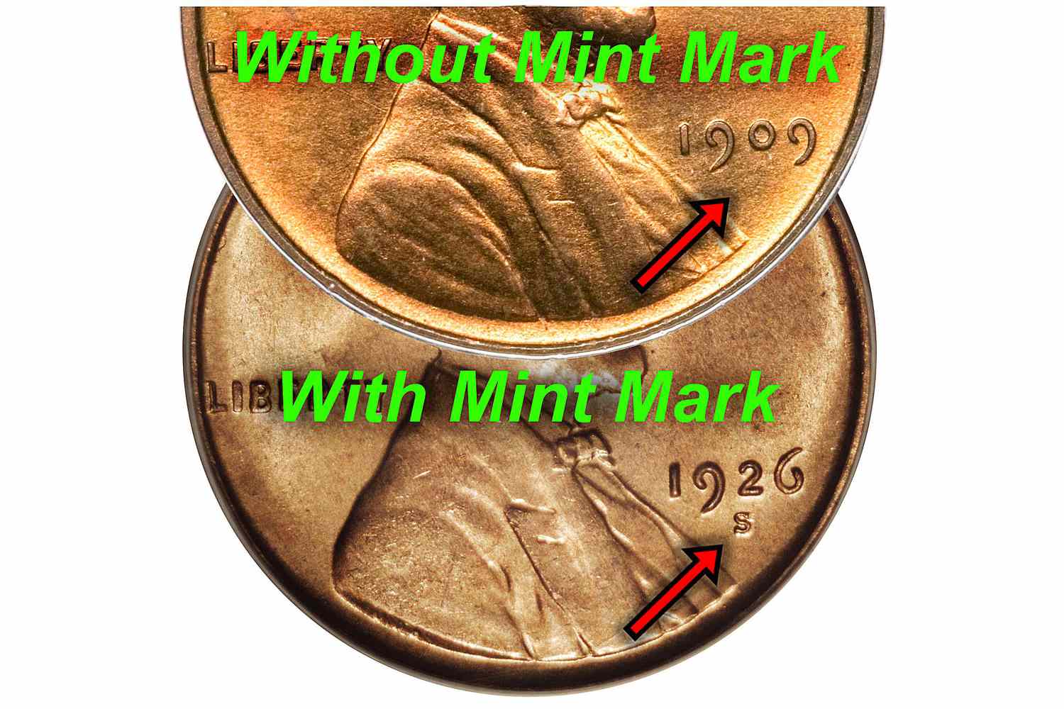 What’s a Mint Mark? | American Bullion