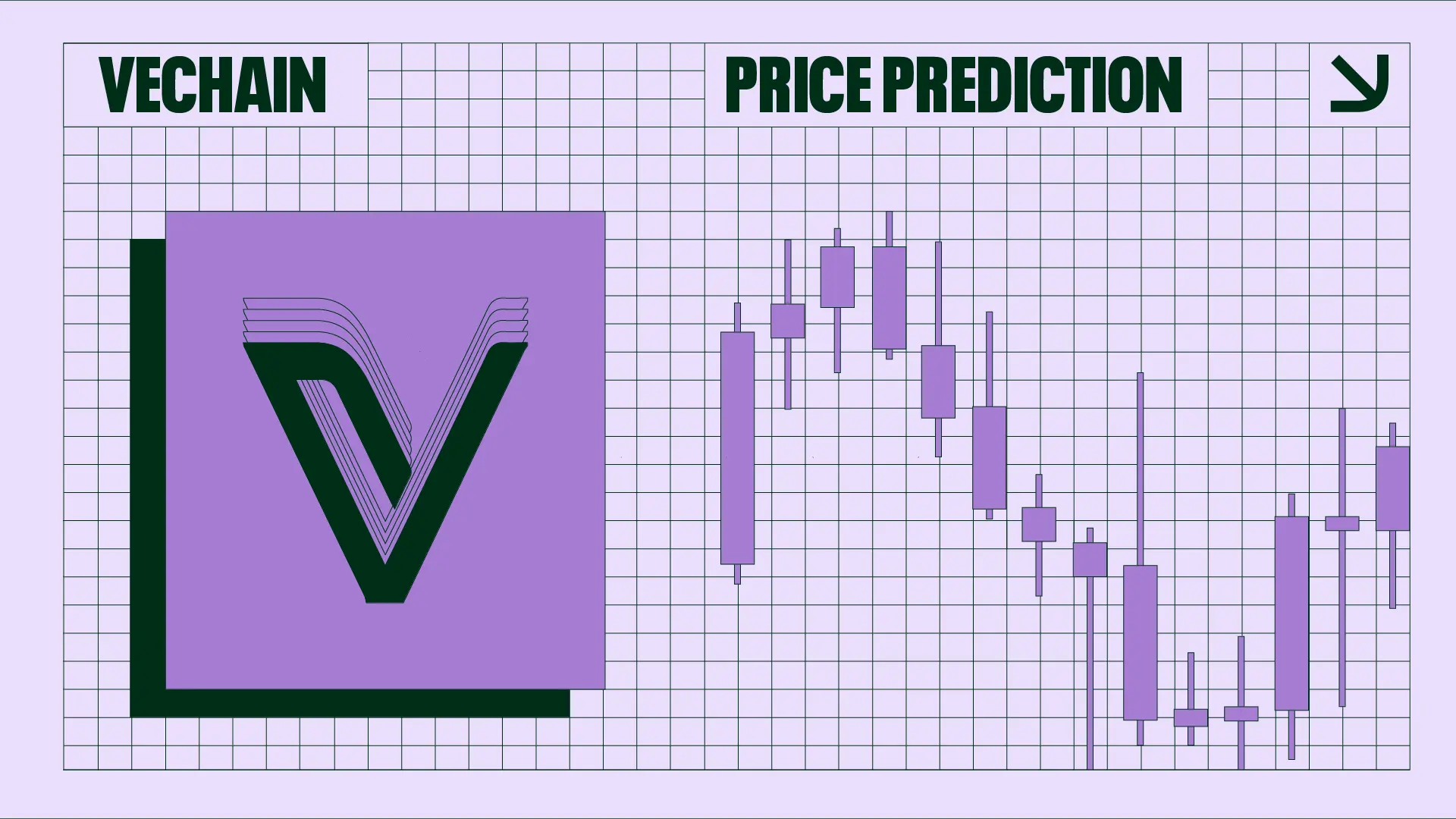 VeChain Price Prediction: , , - 