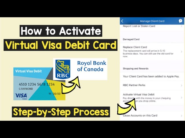 Virtual card solutions | Royal Bank of Scotland
