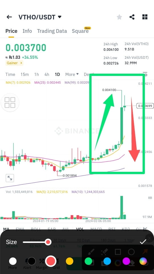 VeThor Exchanges VTHO Markets | Buy & Sell & Trade | ecobt.ru