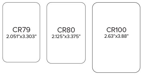 Medical ID Wallet Card — Emergency ID