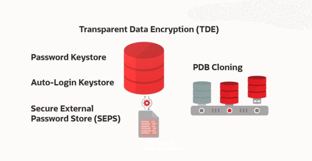 Plugins - KeePass