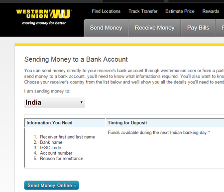 Send and Receive Money Via Western Union in Kenya