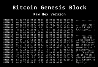 Block Chain — Bitcoin