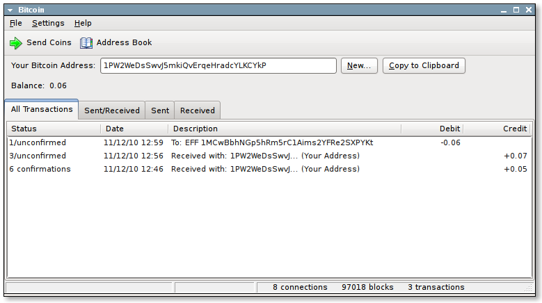 Bitcoin Core | Encyclopedia MDPI