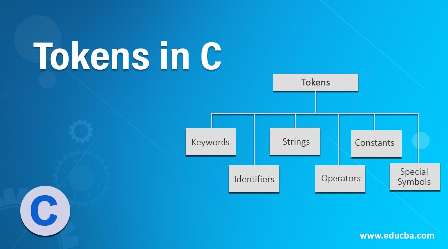 Tokens in C - Scaler Topics