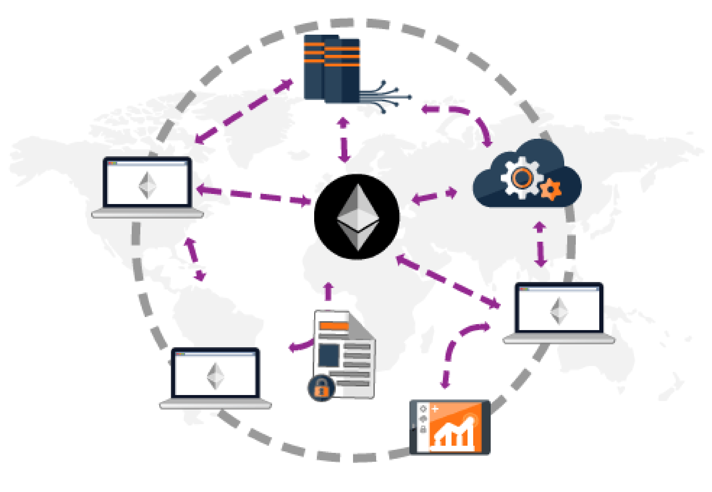 What Is Ethereum and How Does It Work?