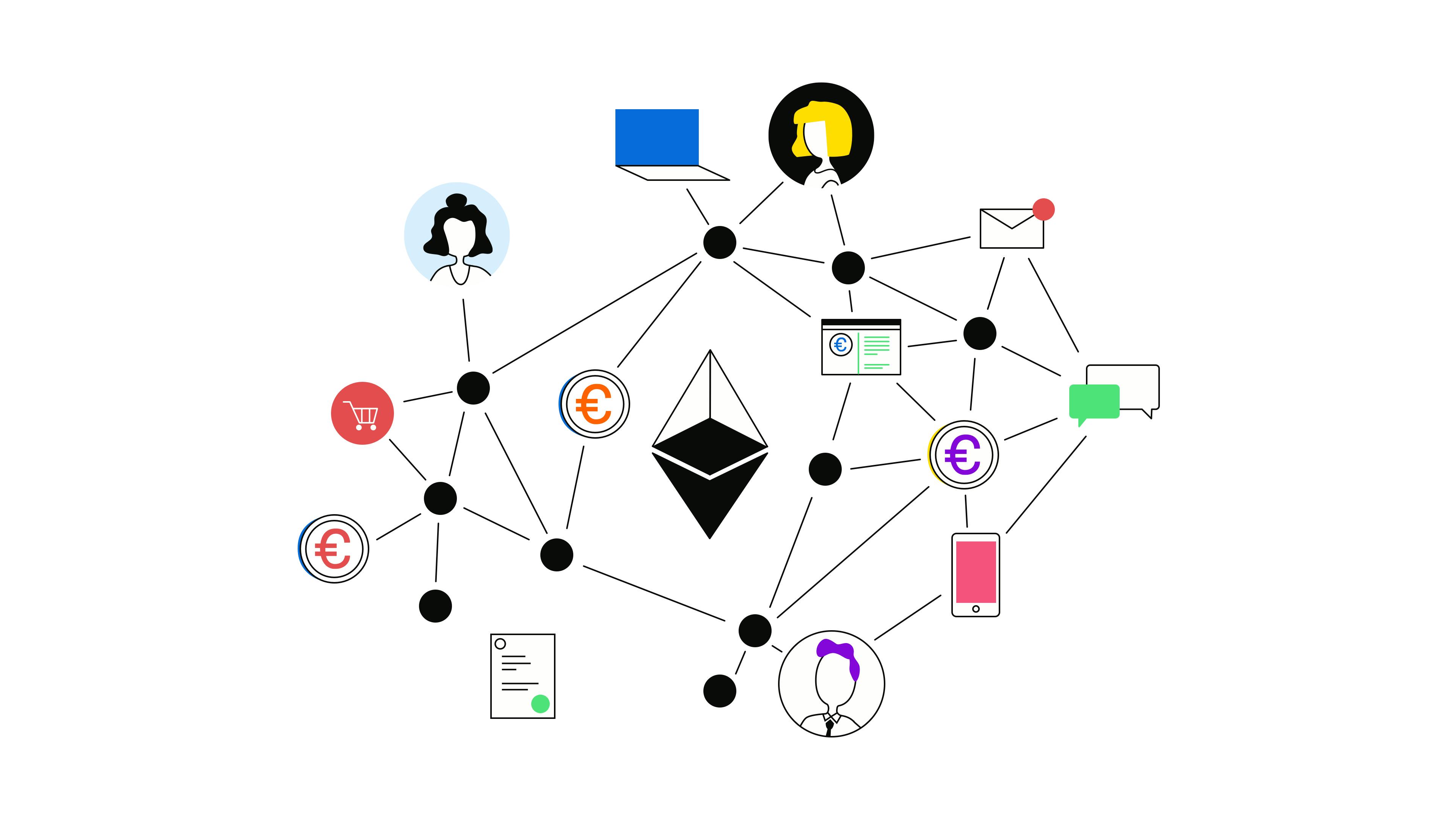 What is Ethereum? - Ethereum Explained - AWS