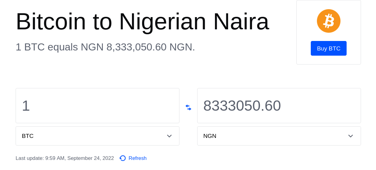 Convert 1 BTC to NGN (1 Bitcoin to Nigerian Naira)