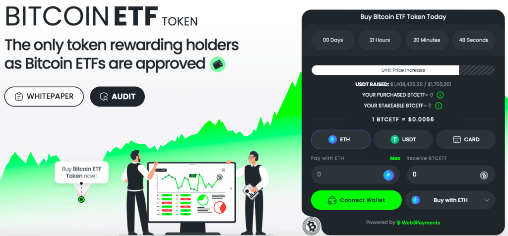 19 Bitcoin ETFs and Their Fees, Promotions and Holdings - NerdWallet