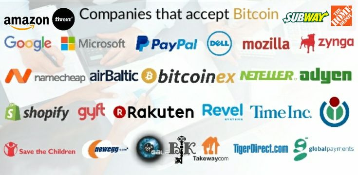 Which Companies Accept Bitcoin Payment in ? — BTSE Blog