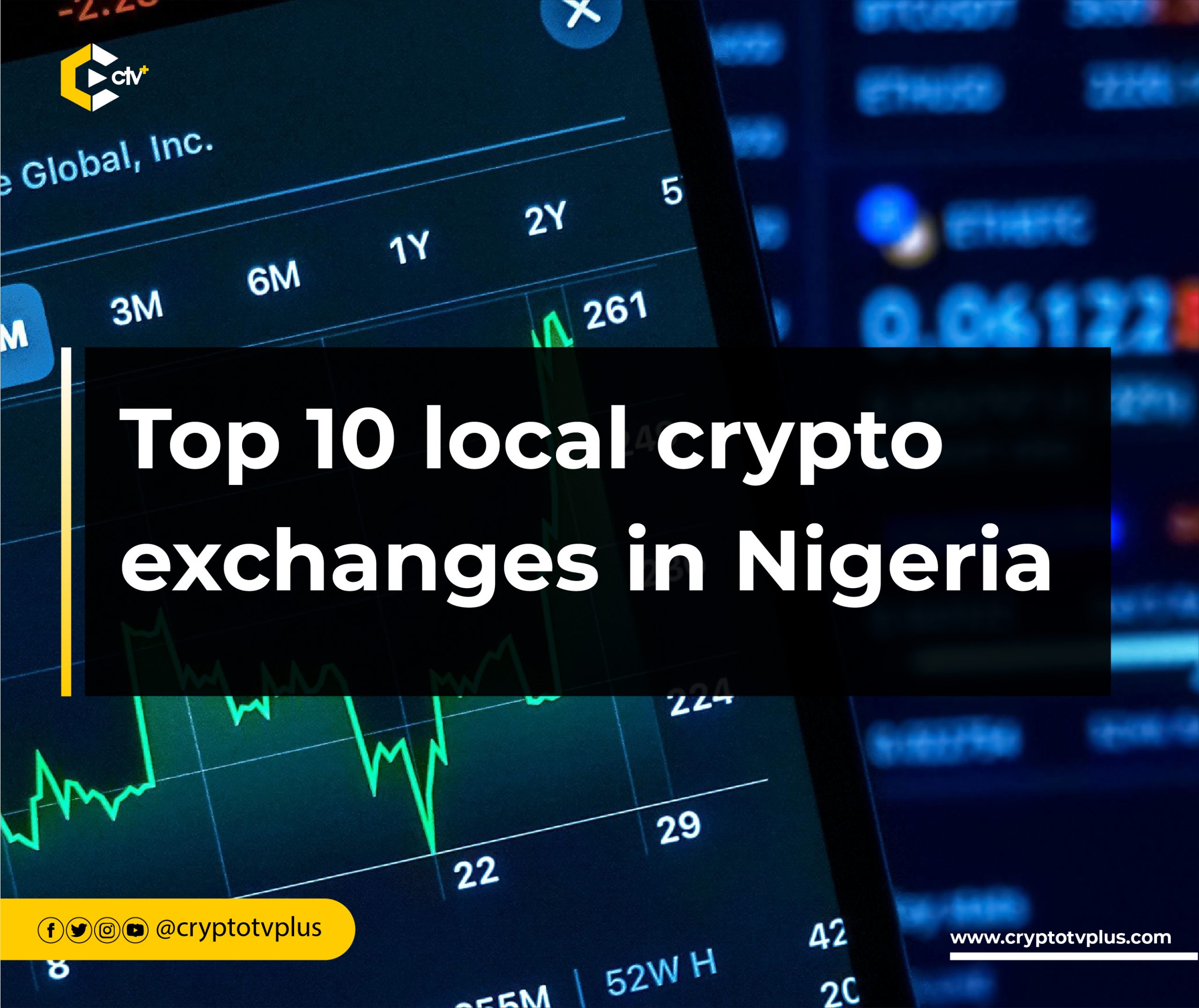 Top 12 most preferred crypto apps in Nigeria