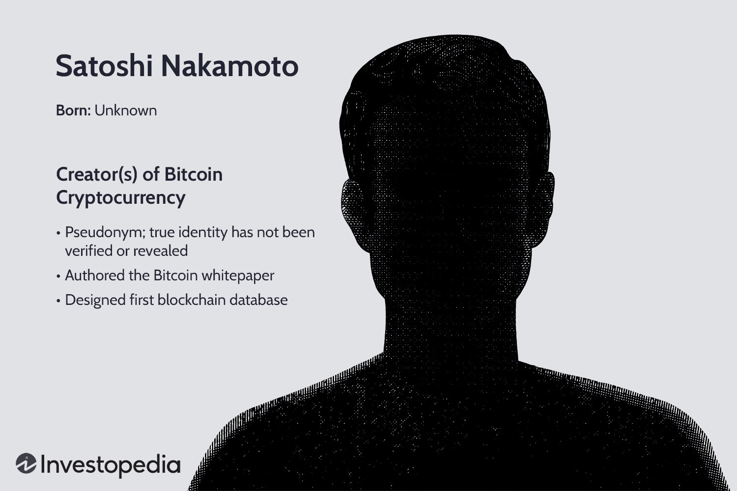 The Father of Bitcoin: Who Is Satoshi Nakamoto? – Robb Report