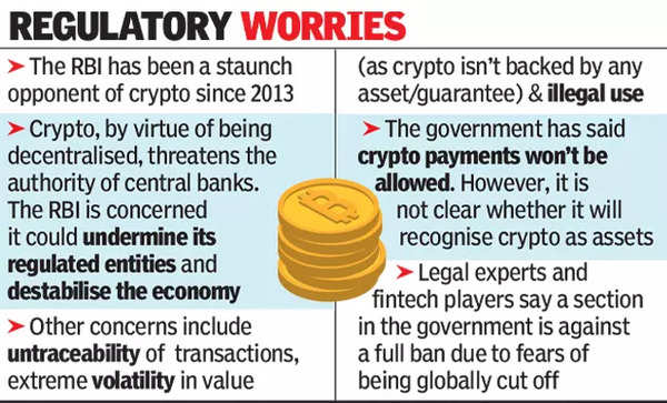 Everything You Should Know About Cryptocurrency Regulations In India - Sanction Scanner