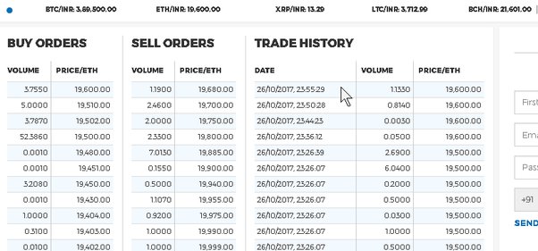 Pro-XRP Lawyer Deems XRP's 'Poor' Performance 'Unnatural', Price To Hit $ Soon?