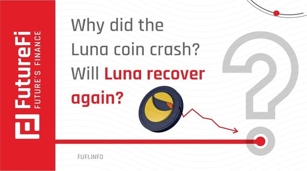 Terra Luna Price Prediction: What Does The Future Hold? – Forbes Advisor Australia