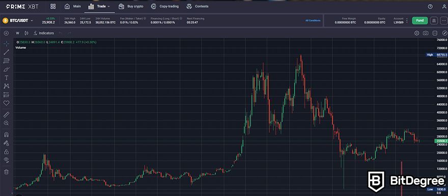 Interview: Bosses of Sweden's bitcoin ETF explain their product