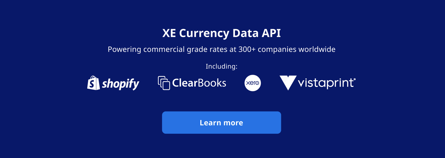 1 BTC to USD - Bitcoins to US Dollars Exchange Rate