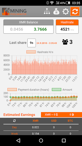 GitHub - hwmland/homeassistant-xmrpool_stat: XMR Pool Statistics integration for Home Assistant