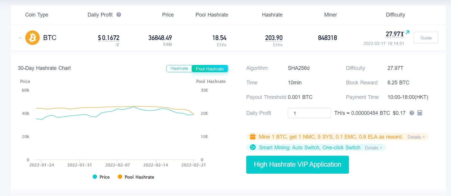 Comparison of mining pools - Bitcoin Wiki